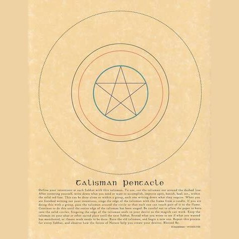 Pentacle symbol with instructions on a textured beige background