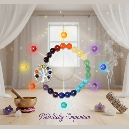 Version 2 - Chakra Meditation Theme