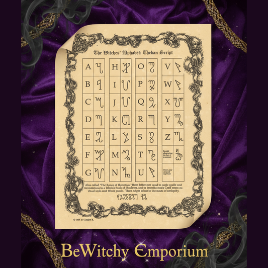 Witches' Alphabet Poster - Product Photo 2